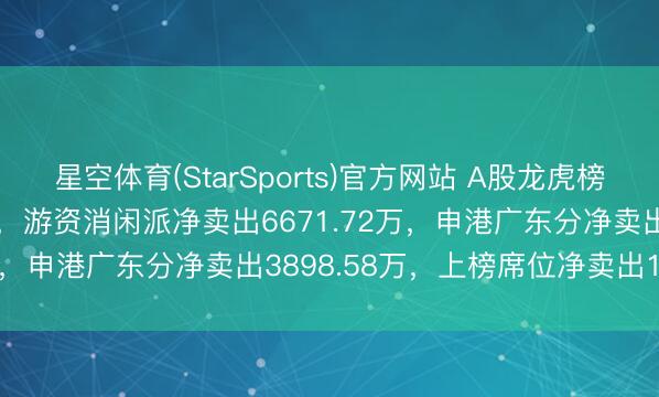 星空体育(StarSports)官方网站 A股龙虎榜 | 都门在线大跌逾19%,游资消闲派净卖出6671.72万,申港广东分净卖出3898.58万,上榜席位净卖出1.74亿